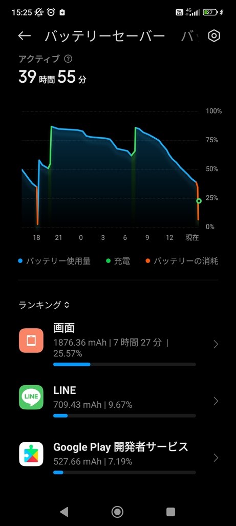バッテリー異常』 Xiaomi Xiaomi 11T Pro 128GB SIMフリー の バッテリー異常』 Xiaomi Xiaomi 11T Pro 128GB SIMフリー の
