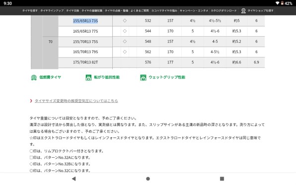 YOKOHAMA BluEarth-Es ES32B 165/65R15 81S 価格比較 - 価格.com