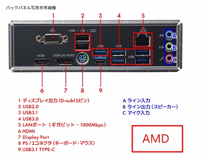 BTO-PCで迷ってます。』 クチコミ掲示板 - 価格.com