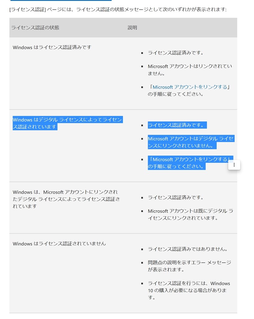 パッケージ版Win10/11のローカルアカウントでのライセンス移行』 クチコミ掲示板 - 価格.com