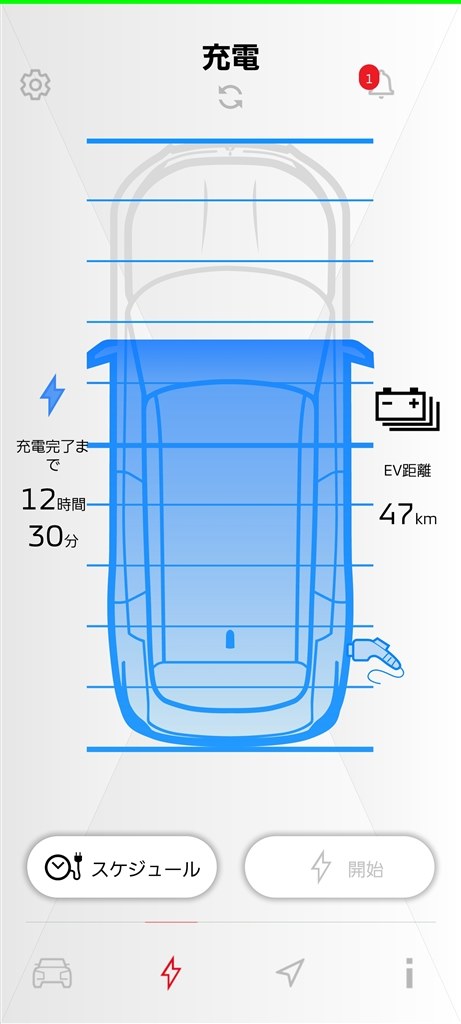 100V充電@自宅』 三菱 アウトランダーPHEV 2021年モデル のクチコミ