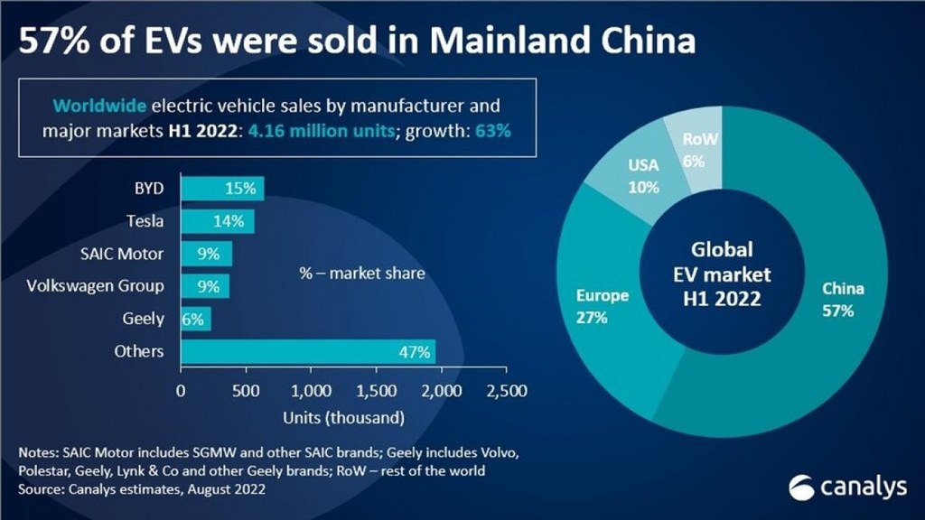 激震！ 中国自動車市場崩壊 外資系は撤退か 大淘汰が始まる』 クチコミ掲示板 - 価格.com