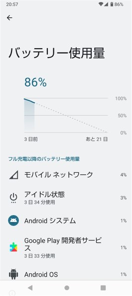 スマートフォン/携帯電話 スマートフォン本体 シャープ AQUOS sense6 SH-M19 128GB SIMフリー [ライトカッパー] 価格 