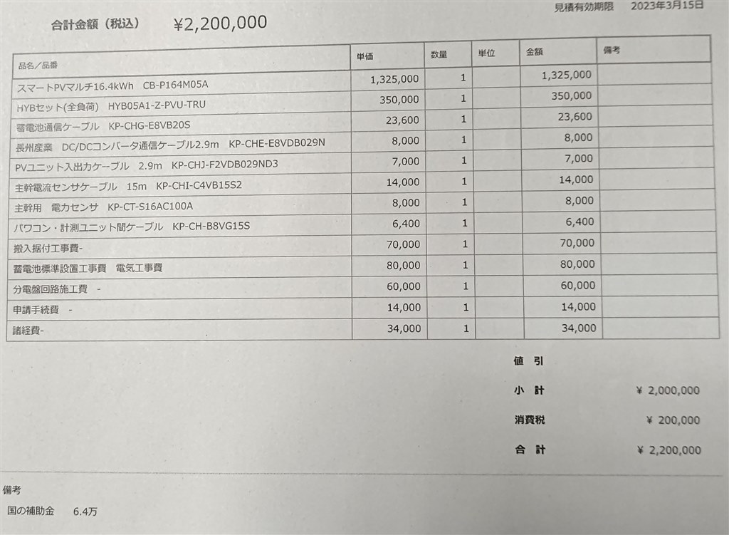 見積もりについて』 クチコミ掲示板 - 価格.com