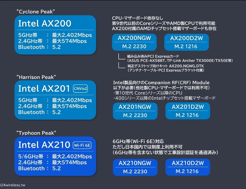 こちらのPCについて教えてください。』 iiyama STYLE-M0P5-R55G こちらのPCについて教えてください。』 iiyama STYLE-M0P5-R55G