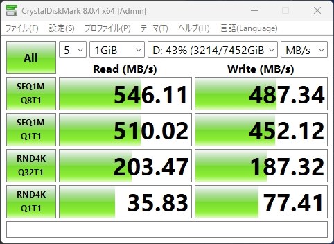 L3キャッシュの効果について』 AMD Ryzen 7 5800X3D BOX の