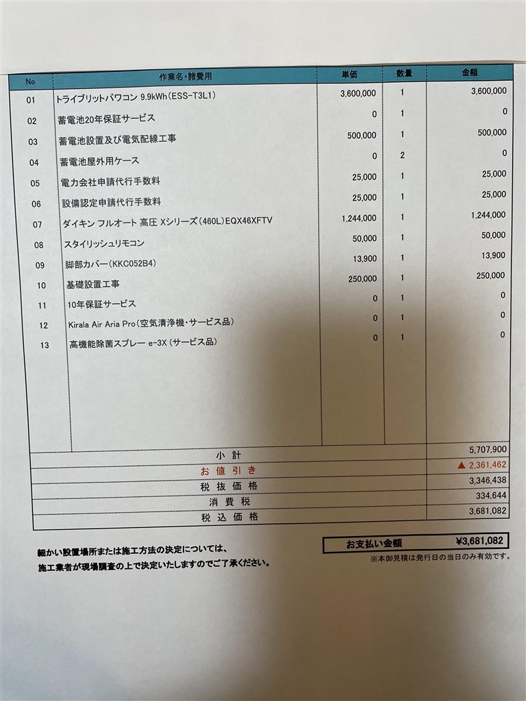 太陽光 蓄電池 エコキュートの価格の妥当性を知りたいです。』 クチコミ掲示板 - 価格.com