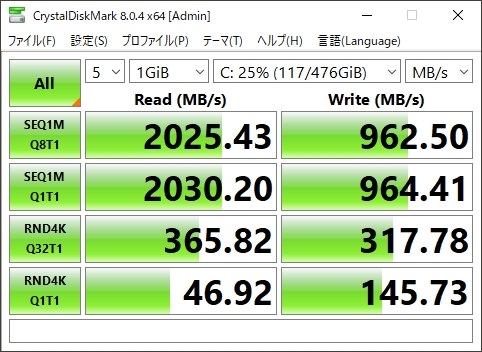 Lenovo ThinkPad E14 Gen 2 価格.com限定 AMD Ryzen 5・8GBメモリー