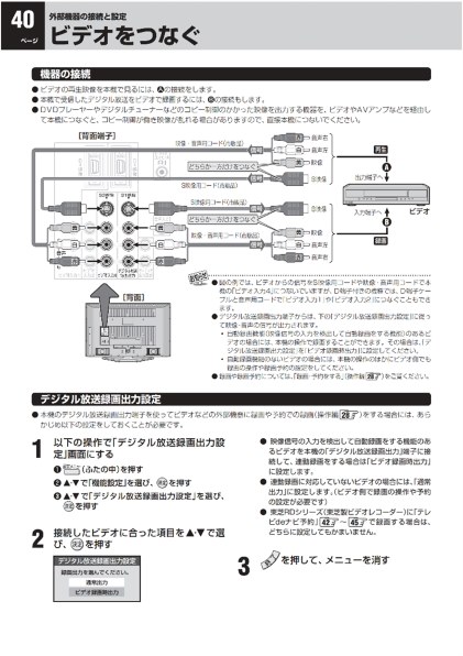 東芝 REGZA 50C350X [50インチ]投稿画像・動画 (掲示板) - 価格.com