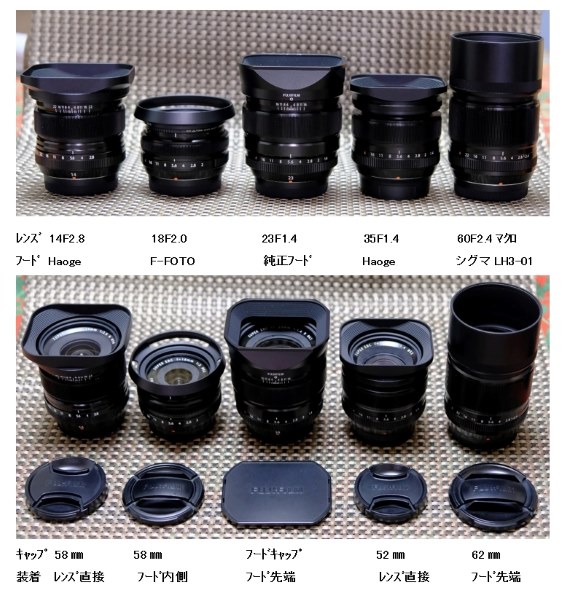 富士フイルム フジノンレンズ XF23mmF1.4 R 価格比較 - 価格.com