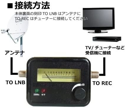 パナソニック プレミアム4Kディーガ DMR-ZR1投稿画像・動画 パナソニック プレミアム4Kディーガ DMR-ZR1投稿画像・動画