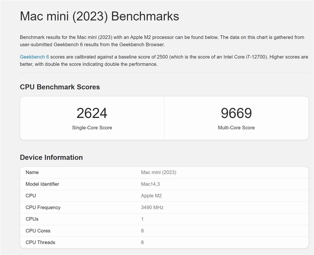 imacとMac miniどっちが使いやすいでしょうか』 Apple Mac mini MMFJ3J 