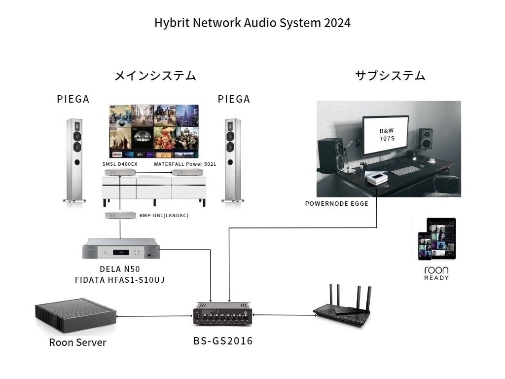 電源強化について「総合」』 クチコミ掲示板 - 価格.com