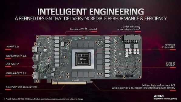 Radeon RX 7900 XTX PG 24GB OC 保証書付き ASRock | AMD Radeon™ RX 7900 XTX Phantom Gaming 24GB OC