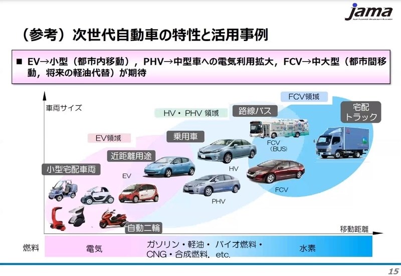 オラをあおるなよな/普通車サイズ/中型サイズ/ナンバーアンドン/アンドン板/スライド板/行灯/工具箱にも/デコトラ/トラック野郎/アート 外装