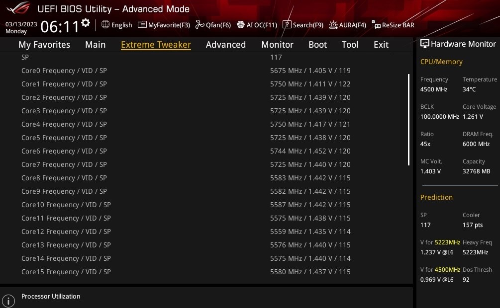 CPUのSP値の調べ方』 ASUS ROG STRIX B650E-F GAMING WIFI のクチコミ