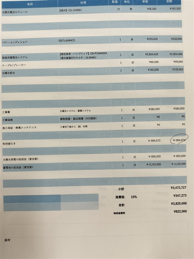 長州産業の太陽光発電システムの組み合わせと相場について』 クチコミ