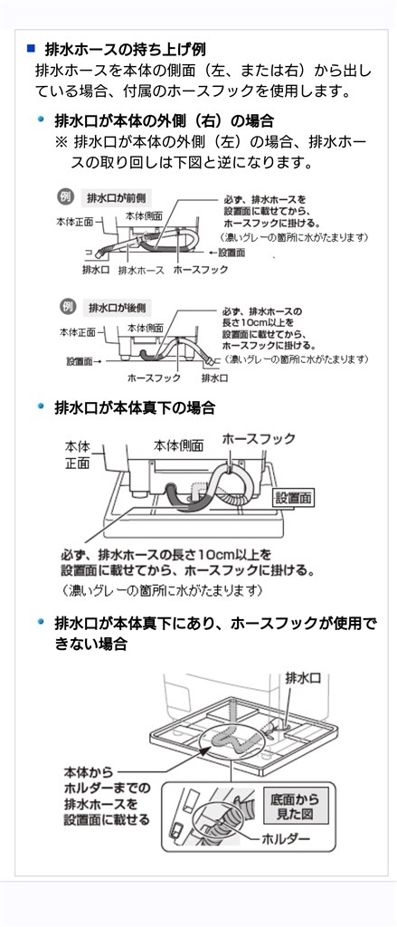 洗濯乾燥後の下水臭』 シャープ ES-X11A-L のクチコミ掲示板