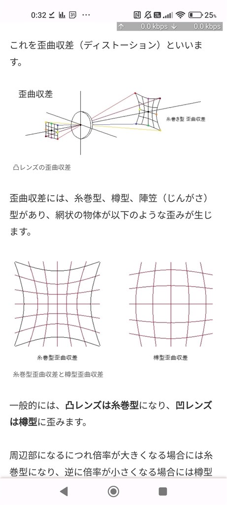 コレクション カメラ 端 歪み