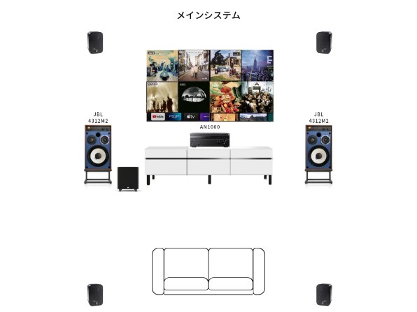 ONKYO TX-NR6100 価格比較 - 価格.com