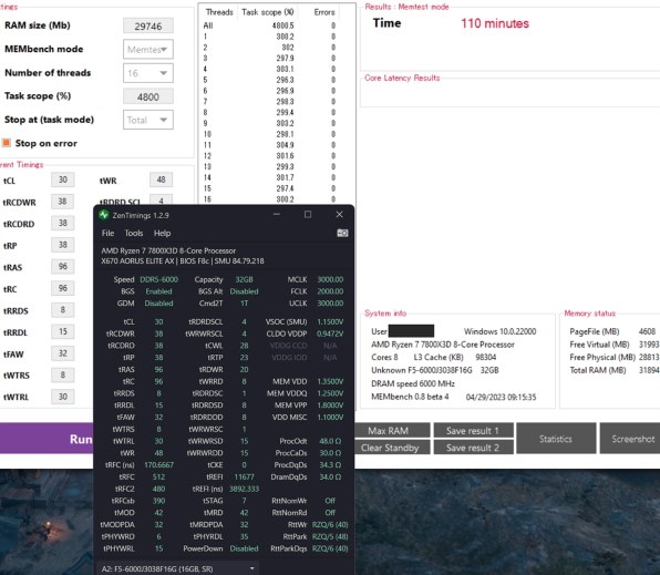 SoC 1.15V EXPO 6000CL30 GDM OFFで運用開始』 AMD Ryzen 7 7800X3D