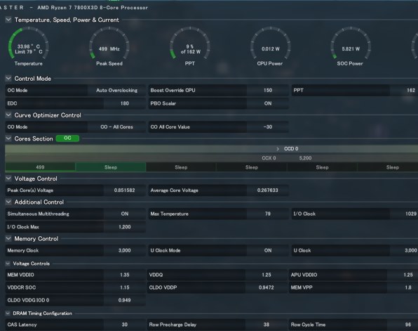 SoC 1.15V EXPO 6000CL30 GDM OFFで運用開始』 AMD Ryzen 7 7800X3D