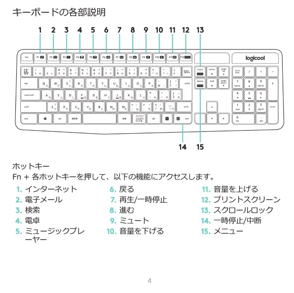 ロジクール Wireless Combo MK235 [グレー] 価格比較 - 価格.com