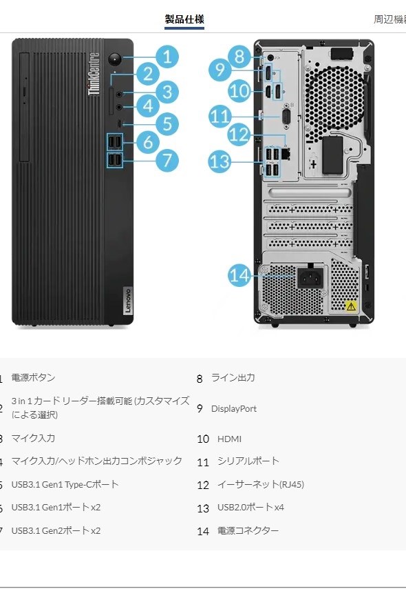 電源の交換はできませんよね？』 Lenovo ThinkCentre M75t Tower Gen2