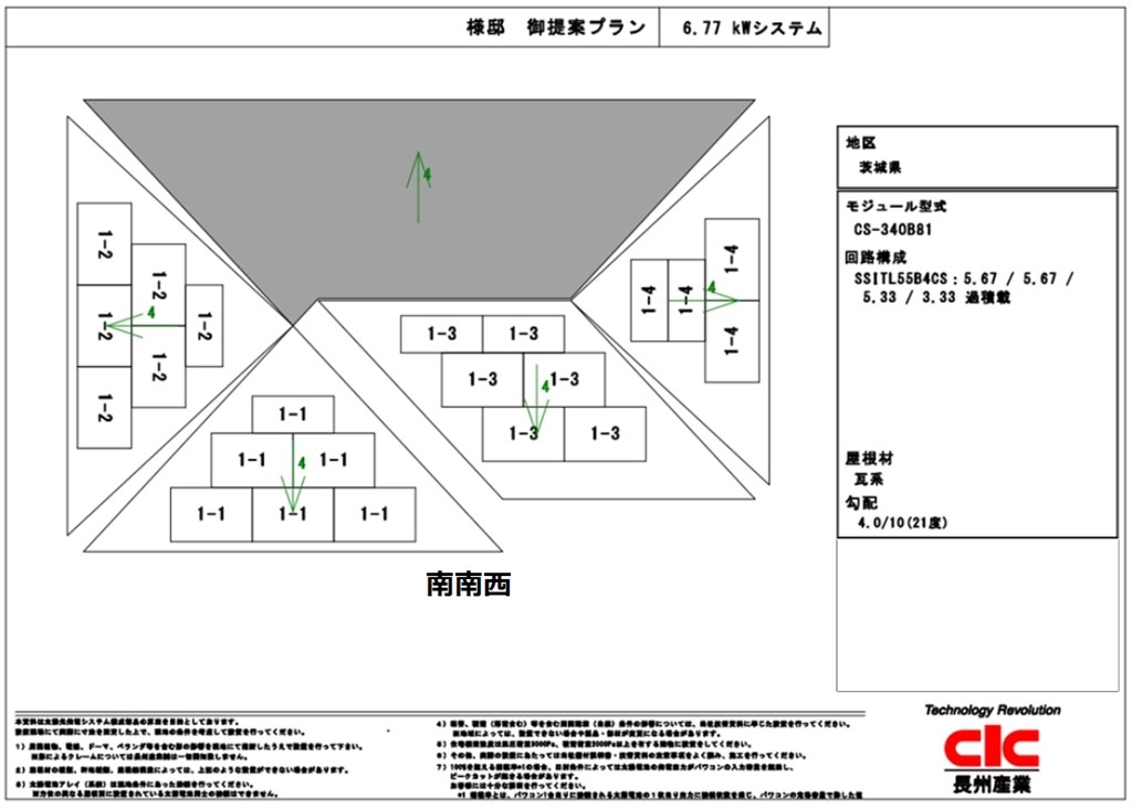 長州産業 6.77kW 4月の発電量』 クチコミ掲示板 - 価格.com