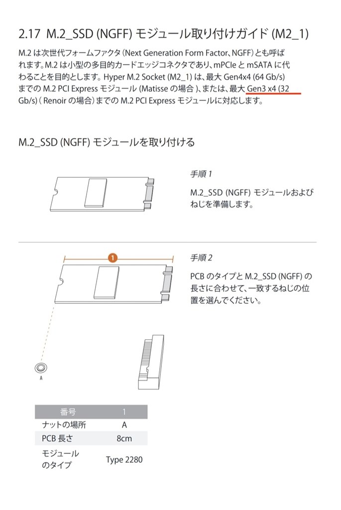 M.2スロットについて。』 ASRock B550M Pro4 のクチコミ掲示板 - 価格.com