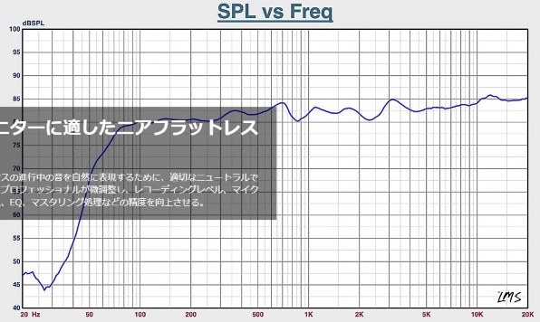 Edifier ED-MR4-WH [ホワイト]のクチコミ - 価格.com