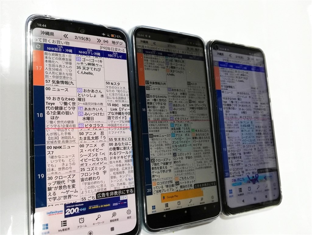 カーナビに使用』 MOTOROLA moto g32 SIMフリー のクチコミ掲示板