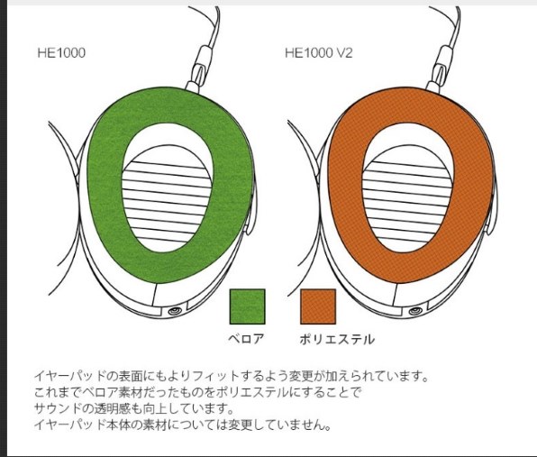 受け渡し予定者決まってます！ そぐわなく