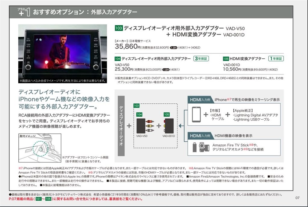 トヨタディスプレイオーディオ車への接続等』２』 SONY NW-A306 [32GB] のクチコミ掲示板 - 価格.com