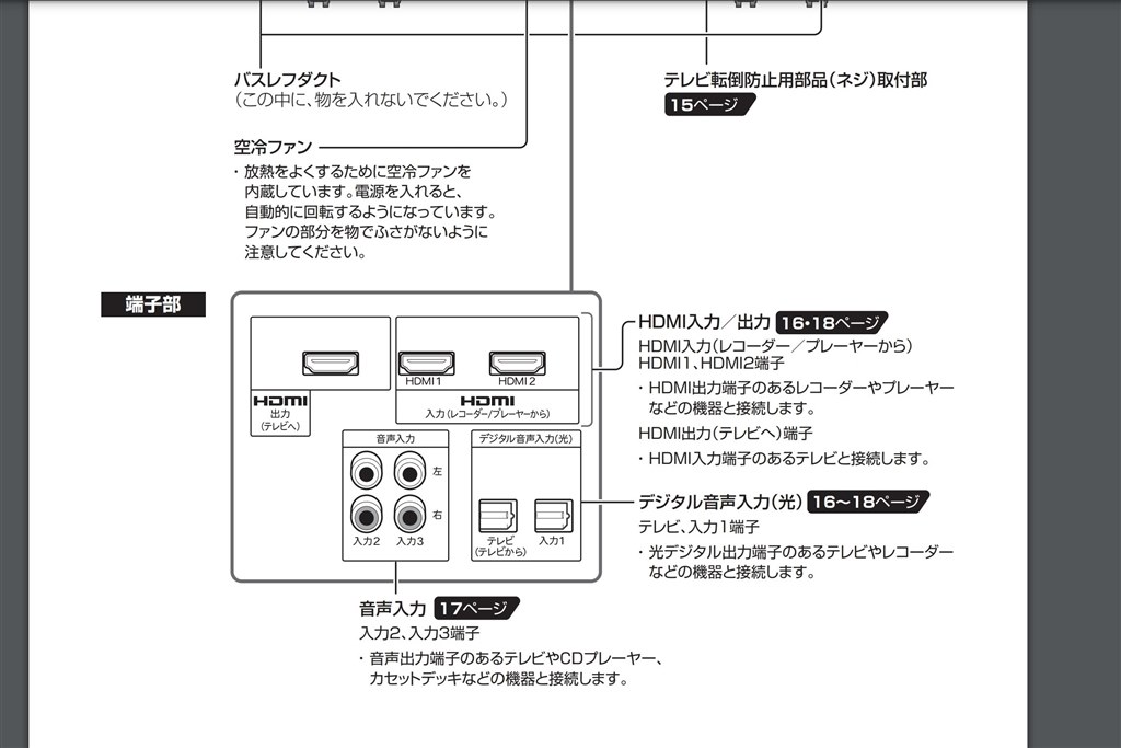 光デジタル音声ケーブル』 シャープ AQUOSオーディオ AN-AR410 のクチコミ掲示板 - 価格.com