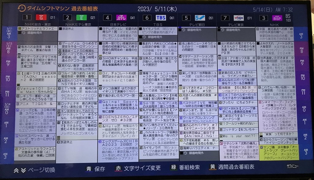REGZA 50Z10X 50インチ液晶テレビ+タイムシフトマシンHDD 外付けハードディスクの内部HDD 交換』 東芝 REGZA 50Z10X [50インチ