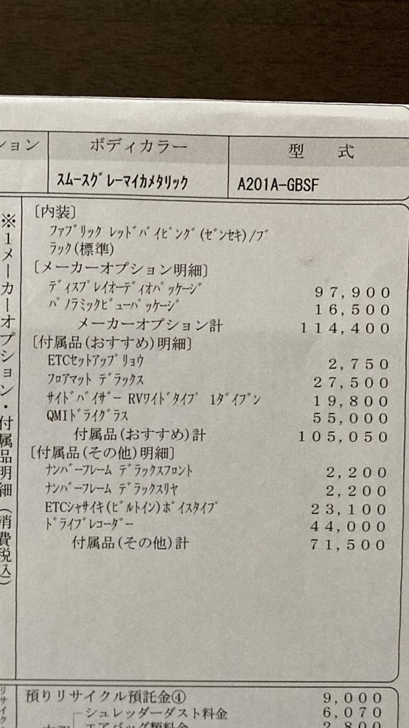 値引き情報』 トヨタ ライズ 2019年モデル のクチコミ掲示板 - 価格.com