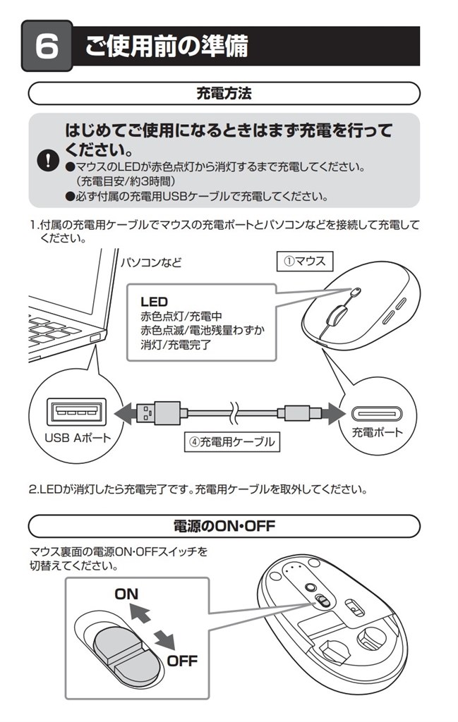 超美品(充電器付) / HP Laptop 17s-cu2xxx / ノートPC USBポートでの