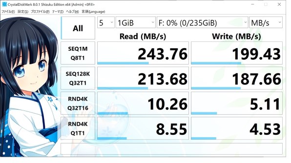 旭東エレクトロニクス SE-SDU2512GB280 [512GB]投稿画像・動画 - 価格.com