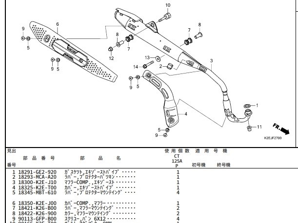 マフラーカバー』 ホンダ CT125 のクチコミ掲示板 - 価格.com