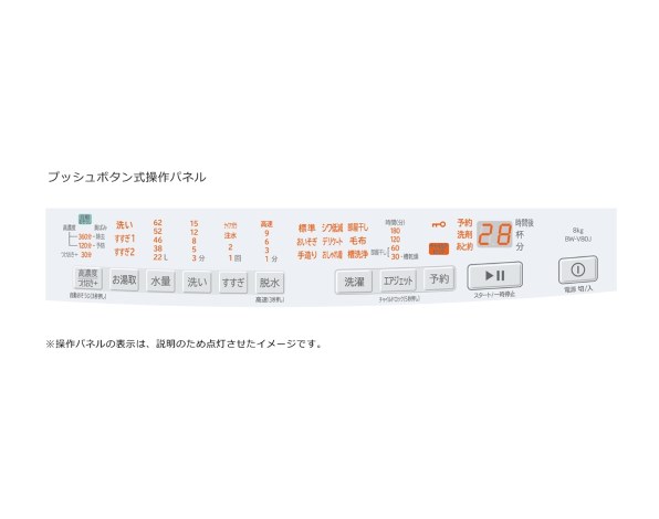 日立 ビートウォッシュ BW-V80H(W) [ホワイト]投稿画像・動画