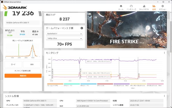 RTX3080ti GAMEROCK OC』 クチコミ掲示板 - 価格.com