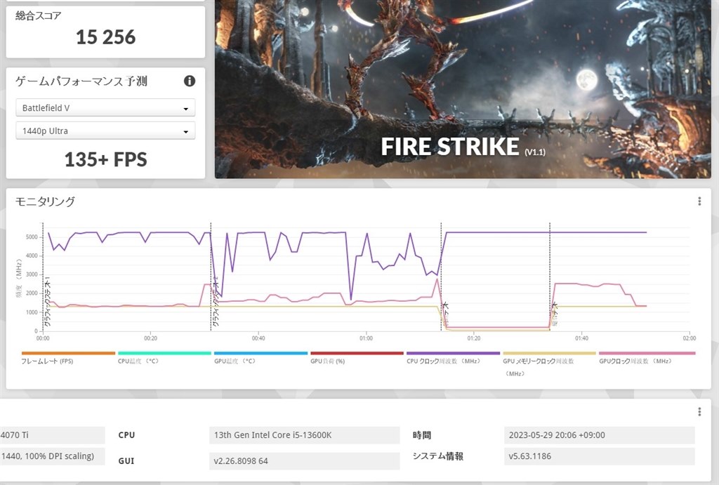 RTX3080ti GAMEROCK OC』 クチコミ掲示板 - 価格.com