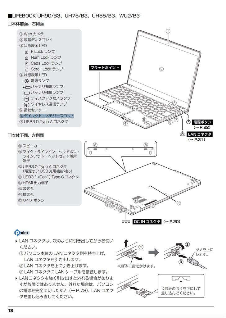 lifebook uh90/b3 ノートパソコン カメラ付き - ノートPC