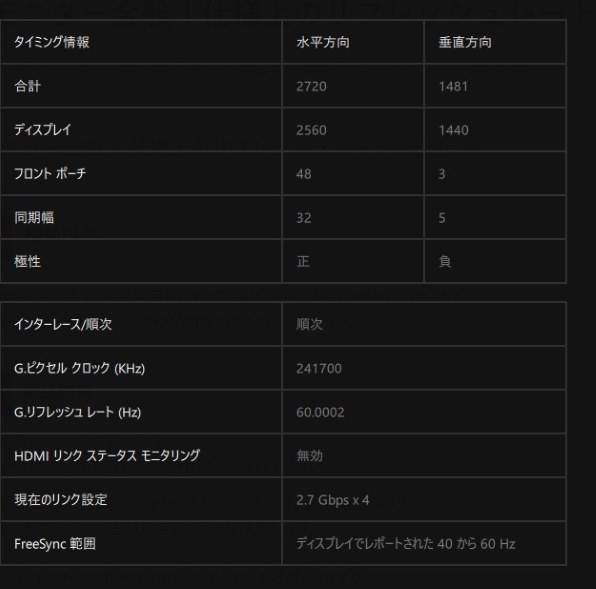 HP HP V28 4K ディスプレイ 価格.com限定モデル [27.9インチ 黒] 価格