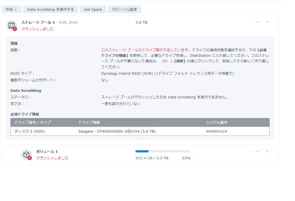 Synology DiskStation DS218 価格比較 - 価格.com