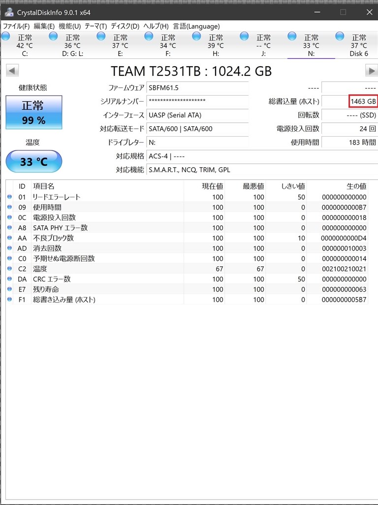 800TBWは本当か？』 Team GX2 T253X2512G0C101 のクチコミ掲示板