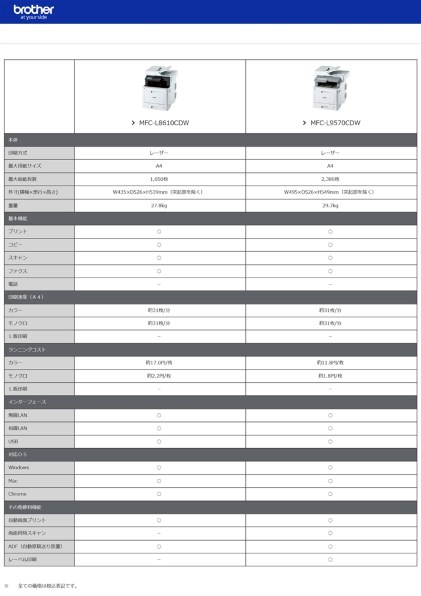 ブラザー ジャスティオ MFC-L9570CDW 価格比較 - 価格.com