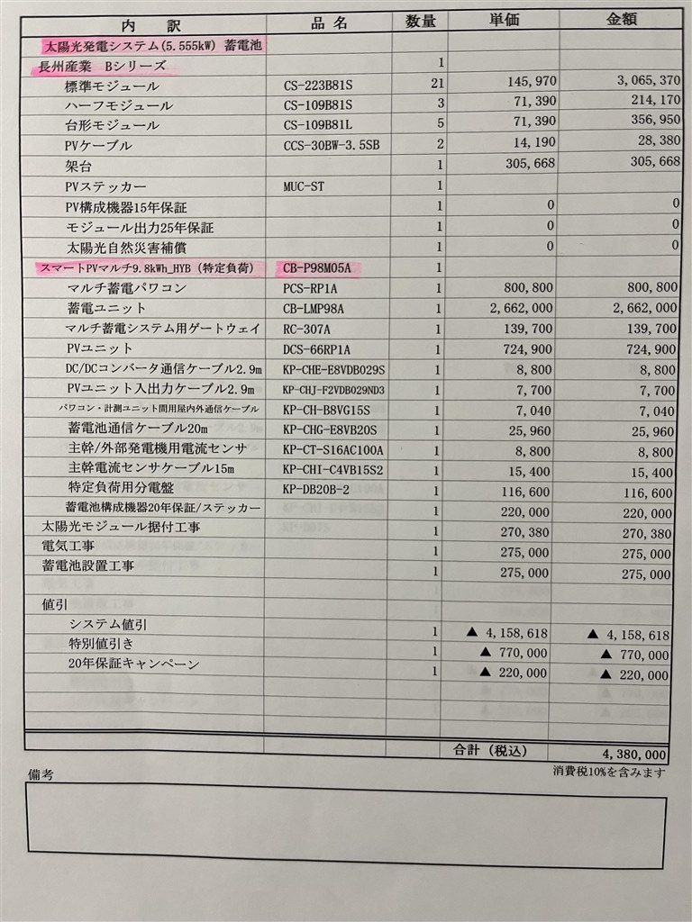 太陽光発電の見積もりについて評価、助言頂けますでしょうか