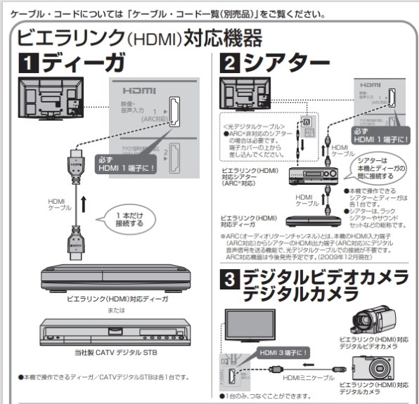 ヤマハ SR-B20A 価格比較 - 価格.com